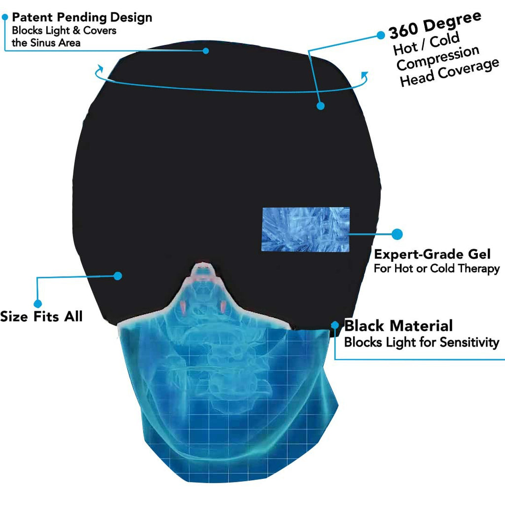 Migraine relief head wrap